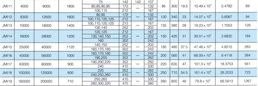 JMI型膜片亚洲AV无码乱码国产麻豆穿越