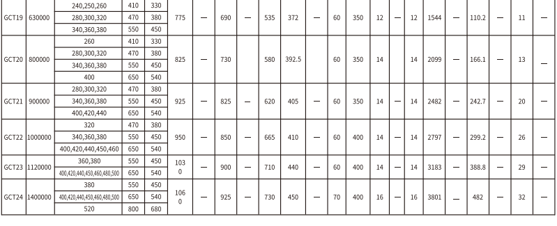 GCT  型接中间套鼓形齿式亚洲AV无码乱码国产麻豆穿越