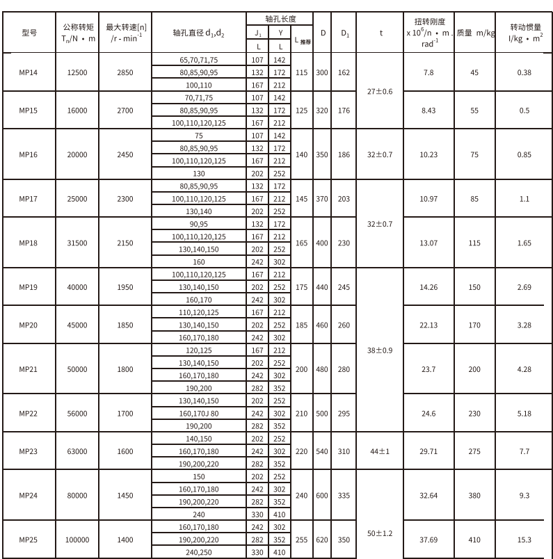 MP型膜片亚洲AV无码乱码国产麻豆穿越
