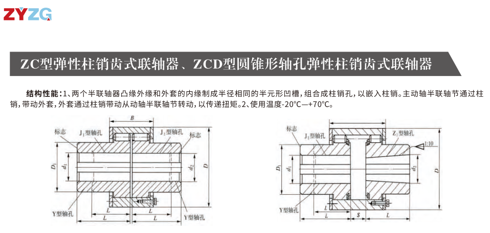 ZC型弹性柱销齿式亚洲AV无码乱码国产麻豆穿越